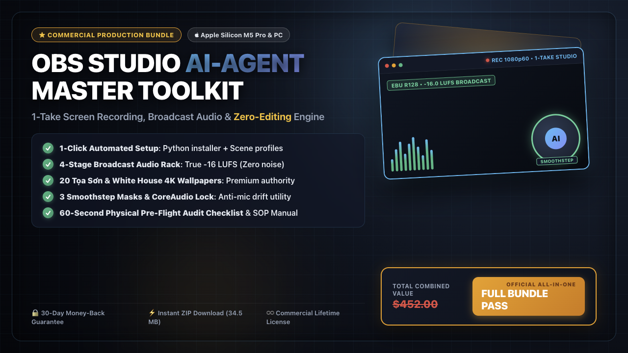 The OBS Studio AI-Agent Master Bundle 3D Mockup